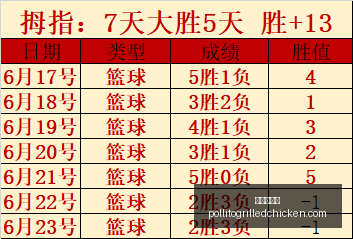 郭艾伦重返,赛场展现王,者风范,九游会备用官网,九游会备用链接,九游会全站,九游会代理,九游会中心
